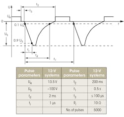 Electronicdesign Com Sites Electronicdesign com Files Uploads 2015 12 0616 Cte Diodes Inc F3 Electronicdesign Com Sites Electronicdesign com Files Uploads 2015 12 0616 Cte Diodes Inc F3