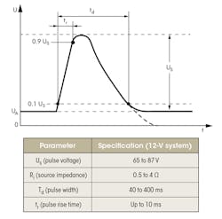 Electronicdesign Com Sites Electronicdesign com Files Uploads 2015 12 0616 Cte Diodes Inc F5 Electronicdesign Com Sites Electronicdesign com Files Uploads 2015 12 0616 Cte Diodes Inc F5