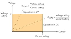 Electronicdesign Com Sites Electronicdesign com Files Uploads 2015 12 0616 Cte Keysight Zollo F1 Electronicdesign Com Sites Electronicdesign com Files Uploads 2015 12 0616 Cte Keysight Zollo F1