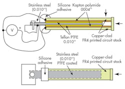 Electronicdesign Com Sites Electronicdesign com Files Uploads 2015 12 Ifd2636 F1 Electronicdesign Com Sites Electronicdesign com Files Uploads 2015 12 Ifd2636 F1