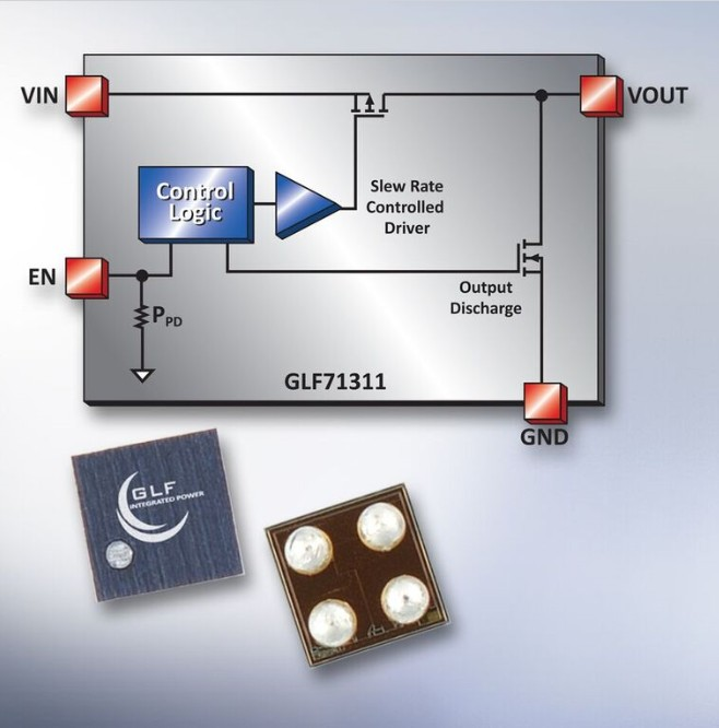 Powerelectronics 4084 036103 Glf Integrated Power