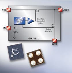 Powerelectronics 4084 036103 Glf Integrated Power Powerelectronics 4084 036103 Glf Integrated Power