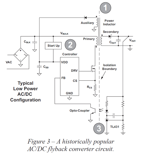 Powerelectronics 4090 Slup325figure3withcutline