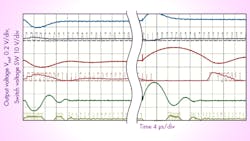 Powerelectronics 4096 0516petnogawapart2promo Powerelectronics 4096 0516petnogawapart2promo