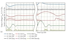 Powerelectronics Com Sites Powerelectronics com Files Uploads 2015 06 0516 Pet Nogawa Part2 F5a Powerelectronics Com Sites Powerelectronics com Files Uploads 2015 06 0516 Pet Nogawa Part2 F5a