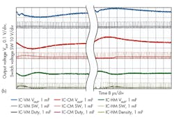 Powerelectronics Com Sites Powerelectronics com Files Uploads 2015 06 0516 Pet Nogawa Part2 F5b Powerelectronics Com Sites Powerelectronics com Files Uploads 2015 06 0516 Pet Nogawa Part2 F5b