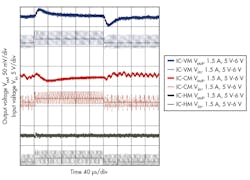 Powerelectronics Com Sites Powerelectronics com Files Uploads 2015 06 0516 Pet Nogawa Part2 F7 Powerelectronics Com Sites Powerelectronics com Files Uploads 2015 06 0516 Pet Nogawa Part2 F7