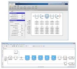 1608 5 Gtest Fig2 1608 5 Gtest Fig2
