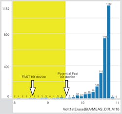 1608 Design Fig2 1608 Design Fig2