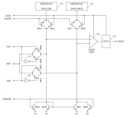 1608 Design Fig3 1608 Design Fig3