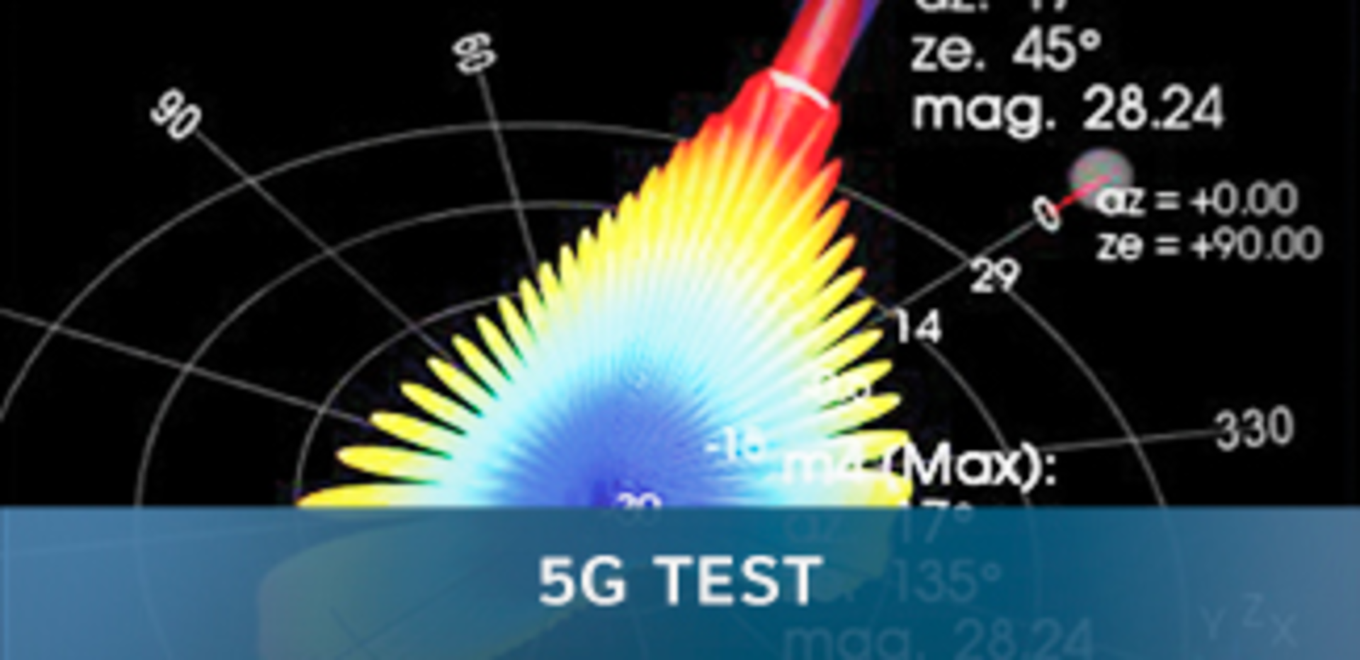 Special Report 201608 5 G Test