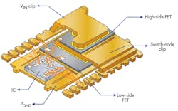 Electronicdesign Com Sites Electronicdesign com Files Uploads 2015 02 0616 Ti Dc D Cs F5 Electronicdesign Com Sites Electronicdesign com Files Uploads 2015 02 0616 Ti Dc D Cs F5