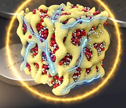 Electronicdesign Com Sites Electronicdesign com Files Uploads 2015 06 Newlithiumox Format Electronicdesign Com Sites Electronicdesign com Files Uploads 2015 06 Newlithiumox Format