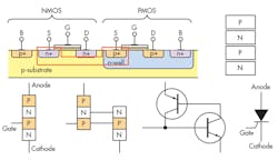 Electronicdesign Com Sites Electronicdesign com Files Uploads 2015 12 0616 Cte Mama F1 Electronicdesign Com Sites Electronicdesign com Files Uploads 2015 12 0616 Cte Mama F1