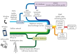 Electronicdesign Com Sites Electronicdesign com Files Uploads 2015 12 0616 Cte Rhode Schwarz F1 Electronicdesign Com Sites Electronicdesign com Files Uploads 2015 12 0616 Cte Rhode Schwarz F1