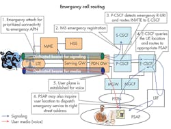 Electronicdesign Com Sites Electronicdesign com Files Uploads 2015 12 0616 Cte Rhode Schwarz F2 Electronicdesign Com Sites Electronicdesign com Files Uploads 2015 12 0616 Cte Rhode Schwarz F2