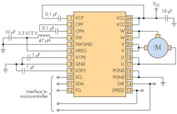 Electronicdesign Com Sites Electronicdesign com Files Uploads 2015 12 0716 Ti Bld Cs F3 Electronicdesign Com Sites Electronicdesign com Files Uploads 2015 12 0716 Ti Bld Cs F3