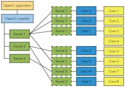 Electronicdesign Com Sites Electronicdesign com Files Uploads 2016 07 13 0815 Ee 11 Myths Web Electronicdesign Com Sites Electronicdesign com Files Uploads 2016 07 13 0815 Ee 11 Myths Web