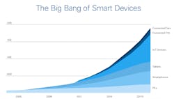 Electronicdesign Com Sites Electronicdesign com Files Uploads 2016 07 13 Ed Test pass Ni Vst Figure 1 Electronicdesign Com Sites Electronicdesign com Files Uploads 2016 07 13 Ed Test pass Ni Vst Figure 1