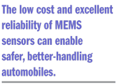 Electronicdesign Com Sites Electronicdesign com Files Uploads 2016 07 14 Pullquote Test 1 Electronicdesign Com Sites Electronicdesign com Files Uploads 2016 07 14 Pullquote Test 1