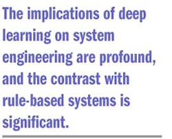 Electronicdesign Com Sites Electronicdesign com Files Uploads 2016 07 18 Pullquote260px Electronicdesign Com Sites Electronicdesign com Files Uploads 2016 07 18 Pullquote260px