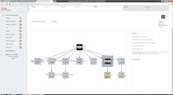 Electronicdesign Com Sites Electronicdesign com Files Uploads 2016 07 20 Fig 1 Drone Teardown Overview Electronicdesign Com Sites Electronicdesign com Files Uploads 2016 07 20 Fig 1 Drone Teardown Overview