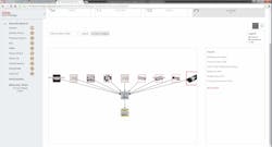 Electronicdesign Com Sites Electronicdesign com Files Uploads 2016 07 20 Fig 3 Where Chip Used Electronicdesign Com Sites Electronicdesign com Files Uploads 2016 07 20 Fig 3 Where Chip Used