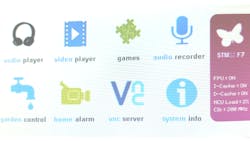 Electronicdesign Com Sites Electronicdesign com Files Uploads 2016 07 22 Stm32 F7 Fig 2 Electronicdesign Com Sites Electronicdesign com Files Uploads 2016 07 22 Stm32 F7 Fig 2