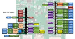 Electronicdesign Com Sites Electronicdesign com Files Uploads 2016 07 22 Stm32 F7 Fig 3 Electronicdesign Com Sites Electronicdesign com Files Uploads 2016 07 22 Stm32 F7 Fig 3