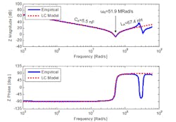Powerelectronics Com Sites Powerelectronics com Files Uploads 2015 06 Forcier1 Eidted 0 Powerelectronics Com Sites Powerelectronics com Files Uploads 2015 06 Forcier1 Eidted 0