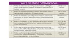 Powerelectronics Com Sites Powerelectronics com Files Uploads 2015 06 Table 3 Web 0 Powerelectronics Com Sites Powerelectronics com Files Uploads 2015 06 Table 3 Web 0