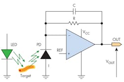 Electronicdesign Com Sites Electronicdesign com Files Uploads 2015 12 0716 Cte Maxim F3 Electronicdesign Com Sites Electronicdesign com Files Uploads 2015 12 0716 Cte Maxim F3