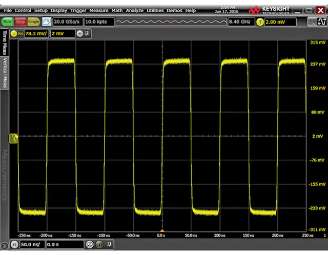 Why You Should Care About Oscilloscope Trigger System Basics ...