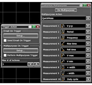 Why You Should Care About Oscilloscope Trigger System Basics ...