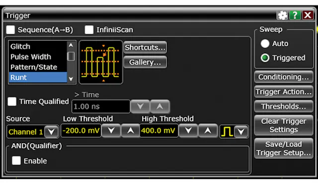 Why You Should Care About Oscilloscope Trigger System Basics ...