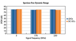 Electronicdesign Com Sites Electronicdesign com Files Uploads 2015 12 0816 Cte Ti Glaser F2 Electronicdesign Com Sites Electronicdesign com Files Uploads 2015 12 0816 Cte Ti Glaser F2