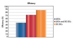 Electronicdesign Com Sites Electronicdesign com Files Uploads 2015 12 0816 Cte Ti Glaser F3 Electronicdesign Com Sites Electronicdesign com Files Uploads 2015 12 0816 Cte Ti Glaser F3