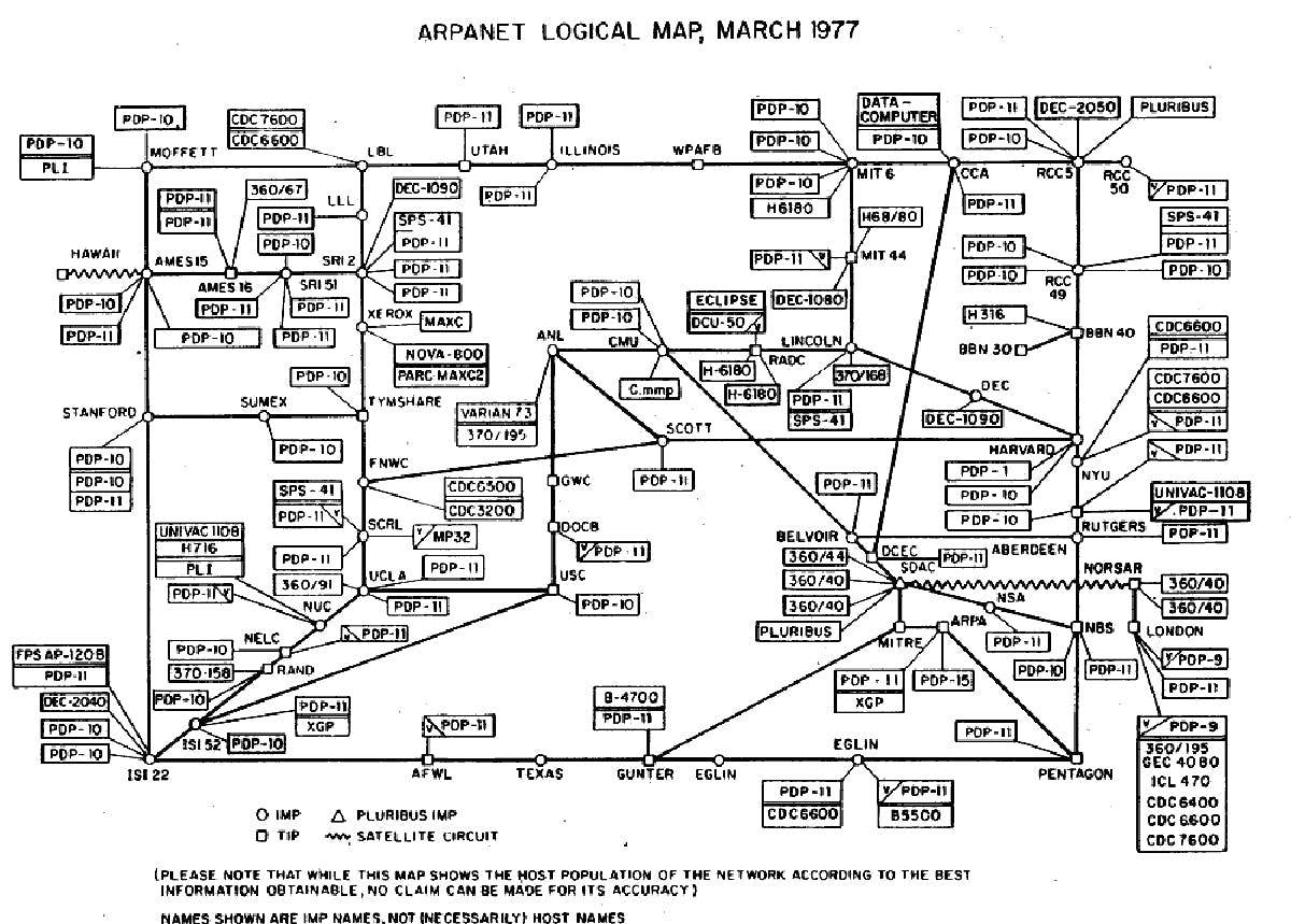 Electronicdesign Com Sites Electronicdesign com Files Uploads 2015 12 25 Years Fig 1 Arpanet Logical Map Web