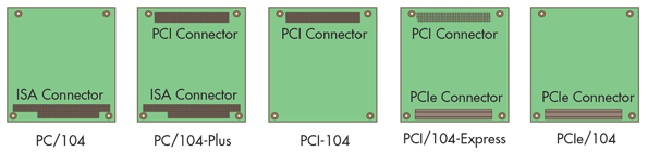 Electronicdesign Com Sites Electronicdesign com Files Uploads 2015 12 Tech Boards Fig 4