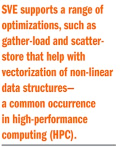 Electronicdesign Com Sites Electronicdesign com Files Uploads 2016 07 18 E Dpullquote260px Electronicdesign Com Sites Electronicdesign com Files Uploads 2016 07 18 E Dpullquote260px