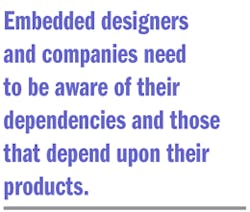 Electronicdesign Com Sites Electronicdesign com Files Uploads 2016 07 18 Pullquote260px 0 Electronicdesign Com Sites Electronicdesign com Files Uploads 2016 07 18 Pullquote260px 0