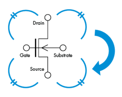 Electronicdesign Com Sites Electronicdesign com Files Uploads 2016 08 04 Test Pass Art Electronicdesign Com Sites Electronicdesign com Files Uploads 2016 08 04 Test Pass Art