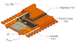 Powerelectronics 4123 Tps548d222 Powerelectronics 4123 Tps548d222
