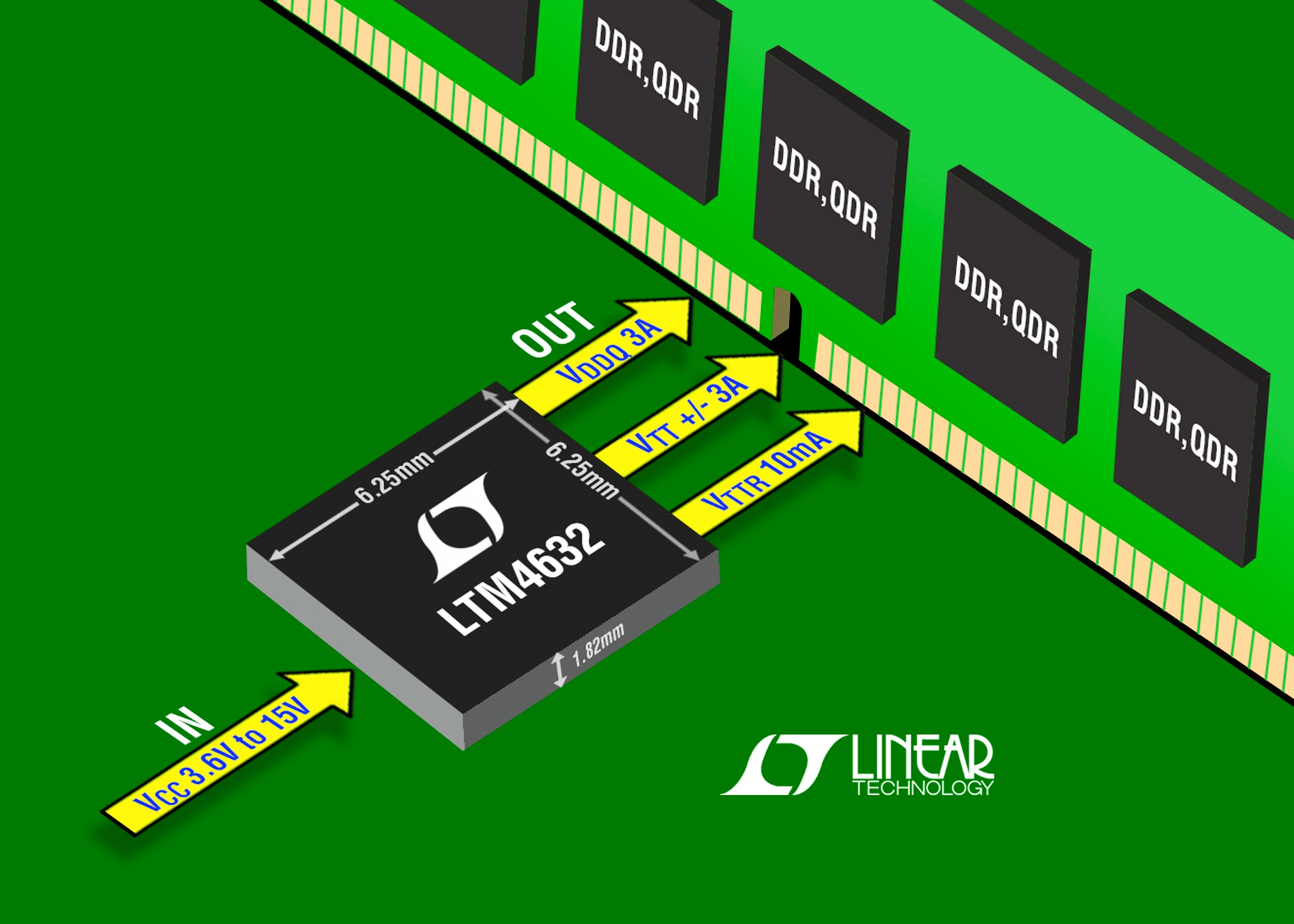 Powerelectronics 4125 046036 Linear Technology