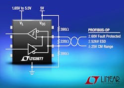 Powerelectronics 4129 046026 Linear Technology Powerelectronics 4129 046026 Linear Technology