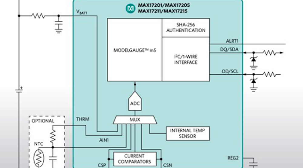 Powerelectronics 4131 056089 Maxim Integrated Products Maxim集成产品