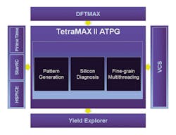 1610 Design Intro Purple 1610 Design Intro Purple