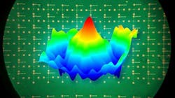 1610 Research Intro 1610 Research Intro