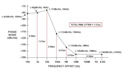 1610 Timing Fig1 1610 Timing Fig1