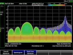 Field Fox 2 Pulses Field Fox 2 Pulses